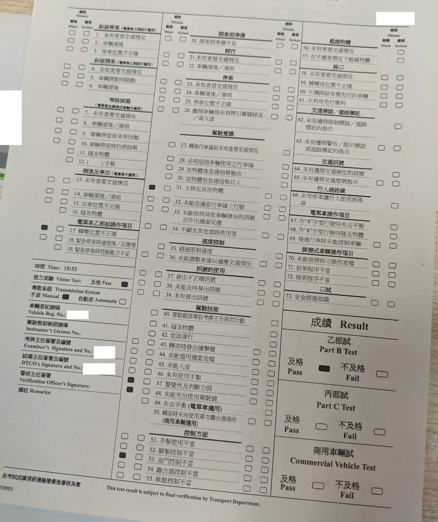 part b results