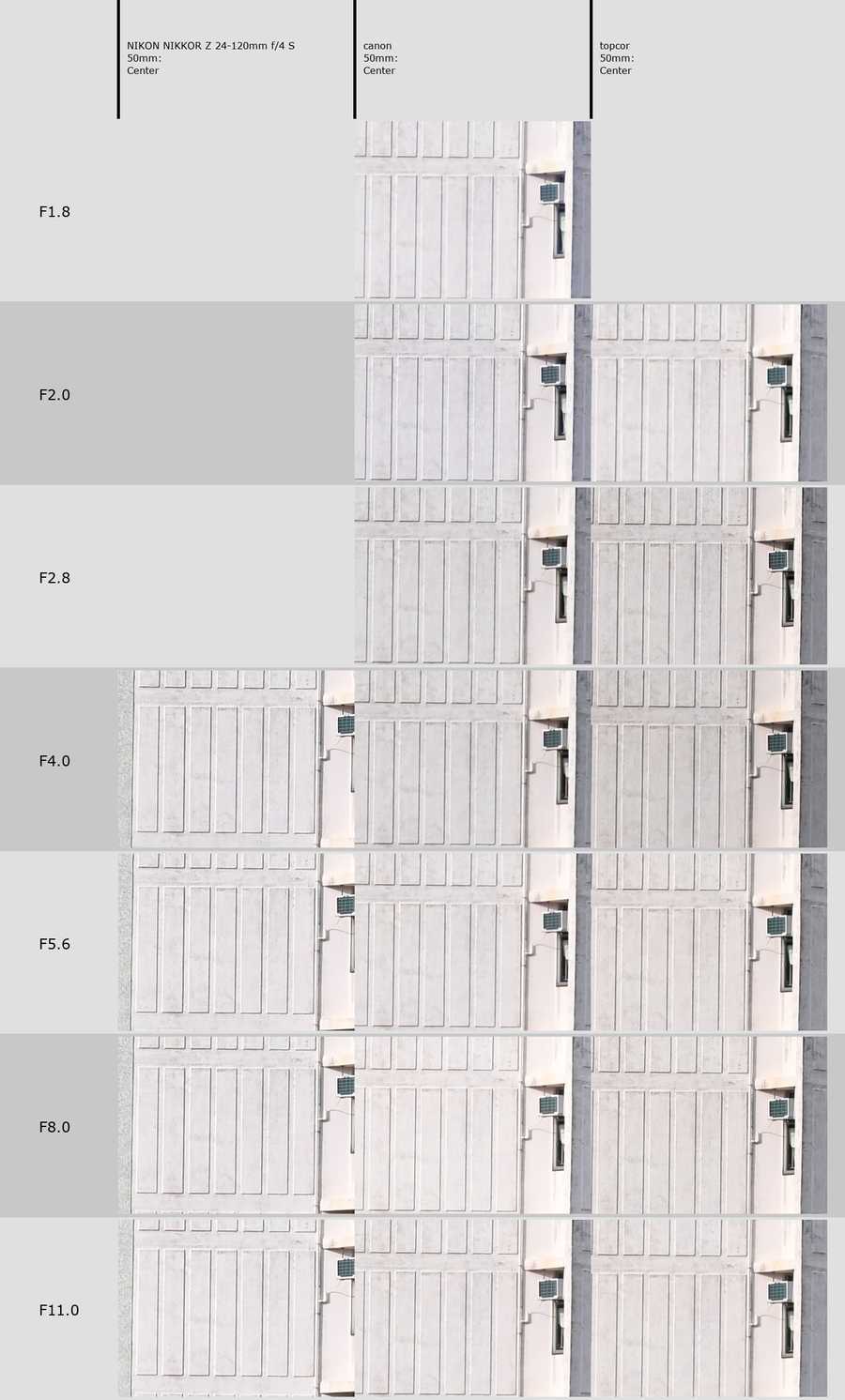 Infinity center crop